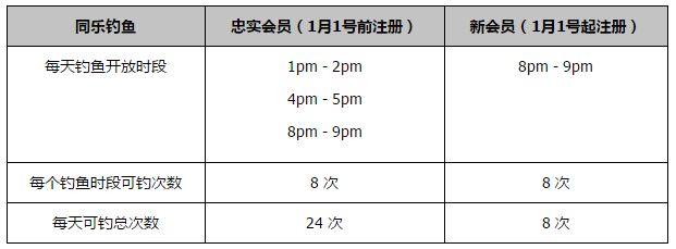 但是如果里尔在冬窗就与其他球队就贾洛的转会问题达成协议，那么国米就将不得不改变策略，寻求在冬窗与里尔达成协议，进而签下贾洛。